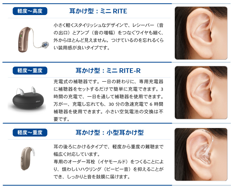 耳かけ型補聴器一覧